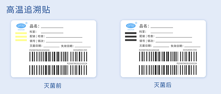 無(wú)菌包&ldquo;合格&rdquo;還是&ldquo;不合格&rdquo;？一起了解